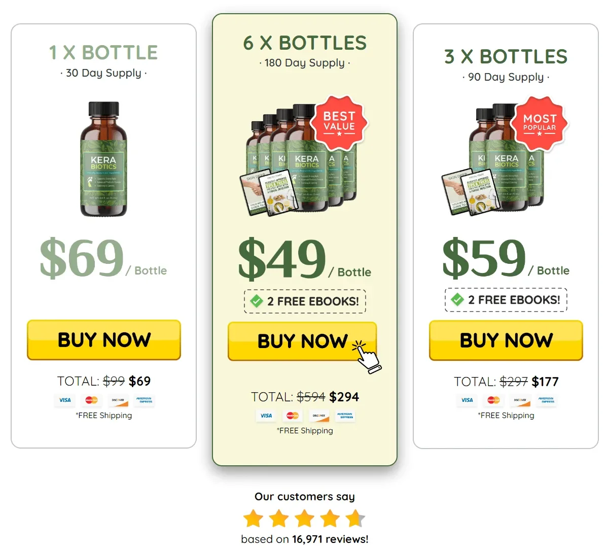 Buy KeraBiotics 6 Bottles